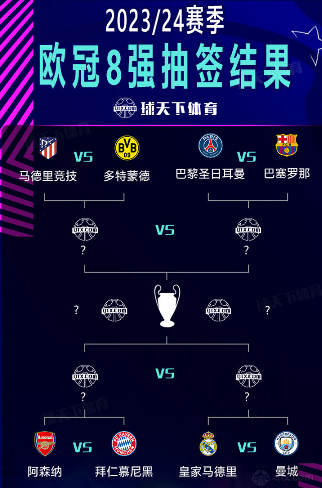 发展的能力 发展的能力